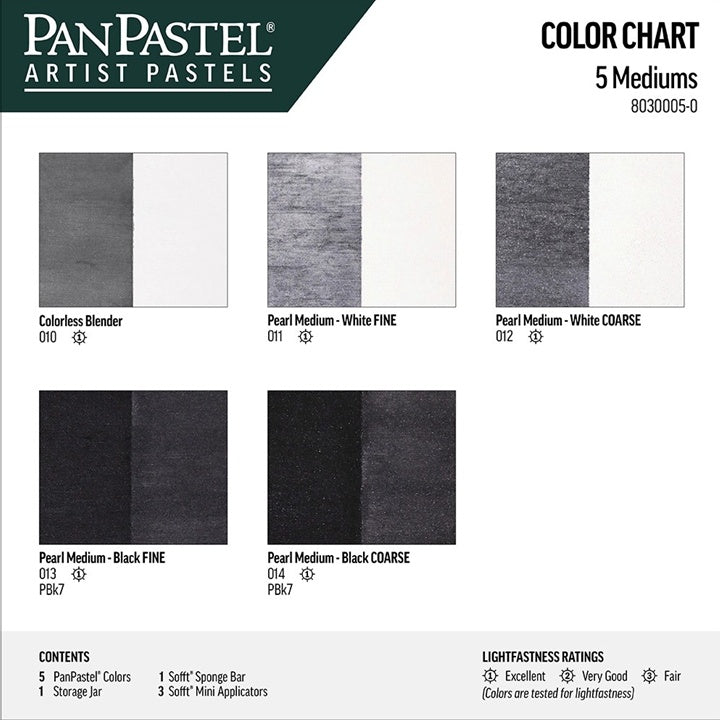 PanPastel Golden Pastel Media Set - 5 kom
