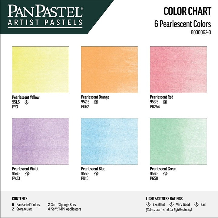Set sedefastih sjenila PanPastel - zlatni, 6 komada