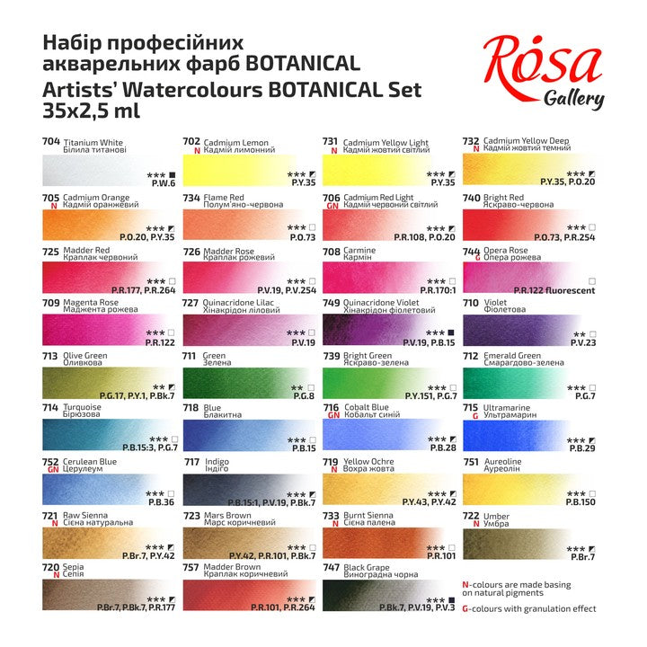Комплект акварелни бои "Botanical" ROSA GALLERY, метална кутия, 35 цвята, цели панички — изображение 5