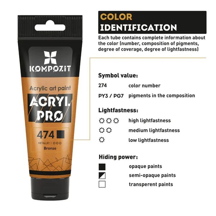 ACRYL PRO METALLIC Acrylic Paint Set 12x75 ml — image 6