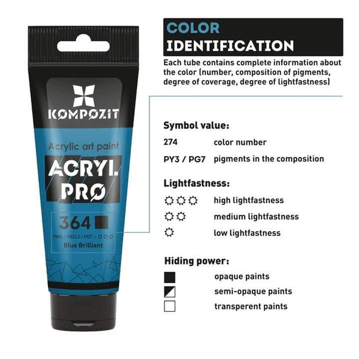 ACRYL PRO PROFESSIONAL Комплект акрилни бои 12x75 ml — изображение 5