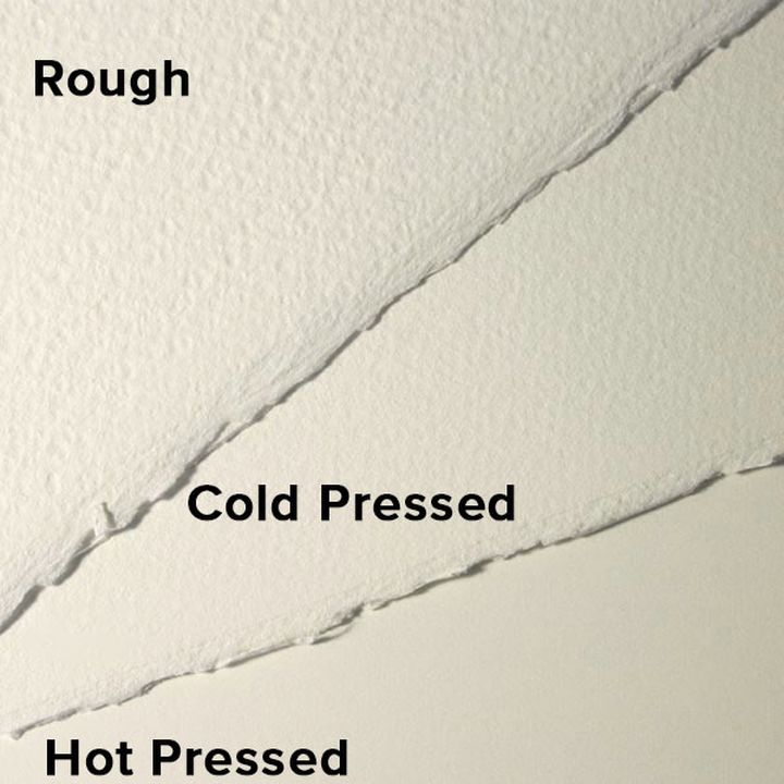 Акварелна хартия Artistico Cold pressed традиционно бяла 76 x 112 cm — изображение 2