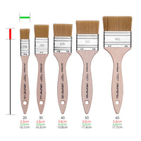 da Vinci 2429 Synthetic Bristle Mottler Brush | various sizes — image 4