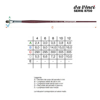 da Vinci College Series 8750 Brush | various sizes — image 2