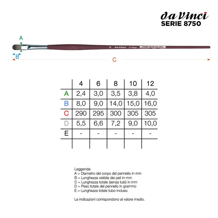 da Vinci College Series 8750 Brush | various sizes — image 2