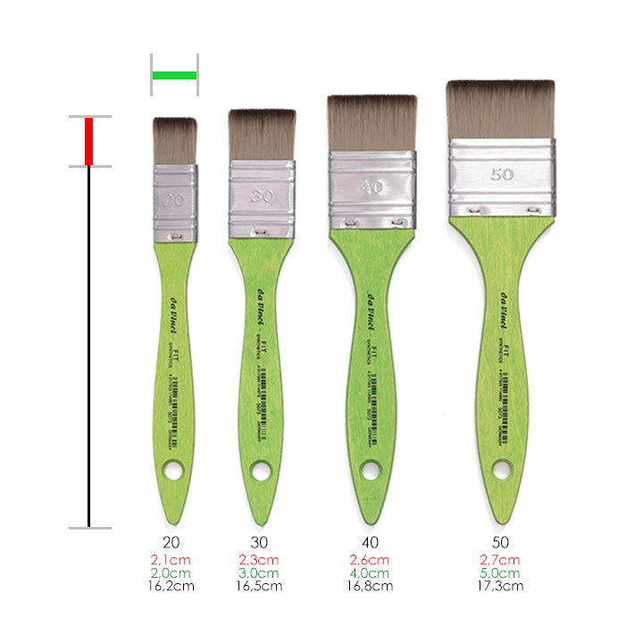 da Vinci Fit Synthetics 5073 Mottler Brush | various sizes — image 1