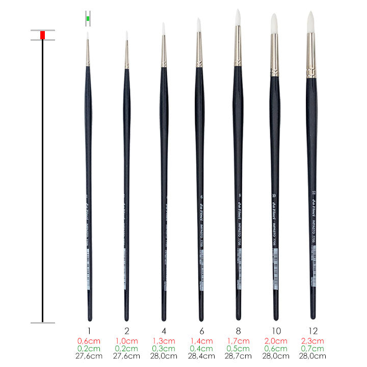 da Vinci Impasto 7705 Round Brush | various sizes — image 5