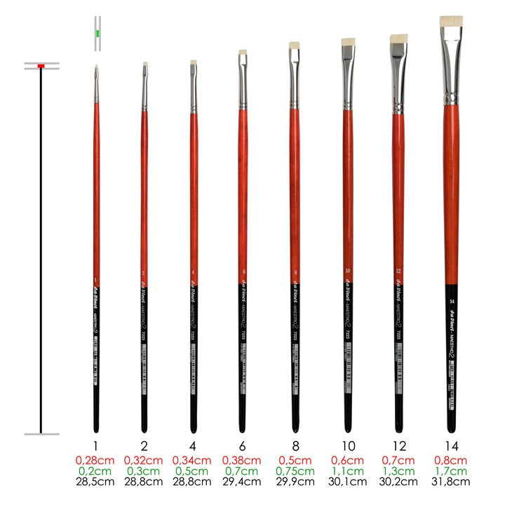 da Vinci Maestro 2 7223 Brush | various sizes — image 7