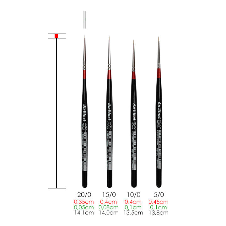 da Vinci Micro-Nova 170 Brush | various sizes — image 1