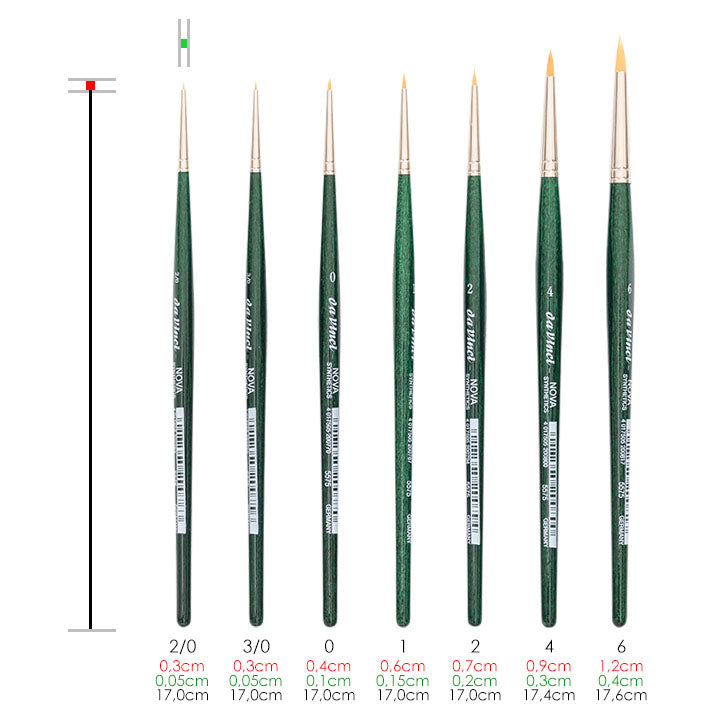 da Vinci Retouching Brush NOVA Synthetics 5575 | various sizes — image 3