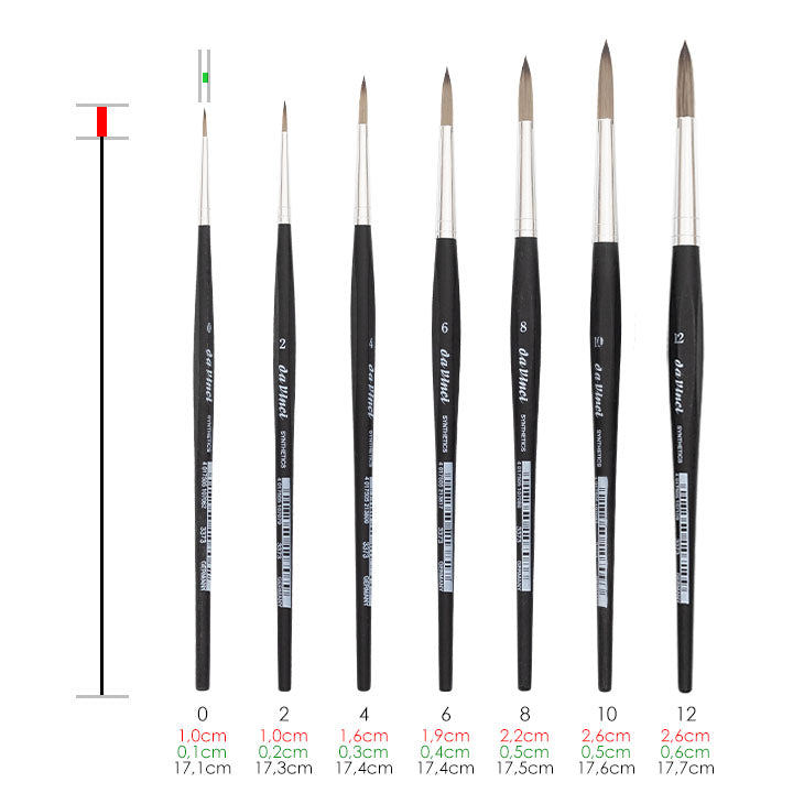 da Vinci Round Brush Synthetics 3373 | various sizes — image 4