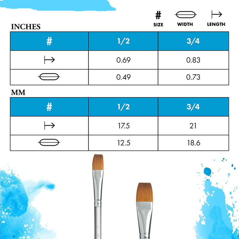 Flat Watercolor Brush PRINCETON Aqua Elite Wash Short Handle