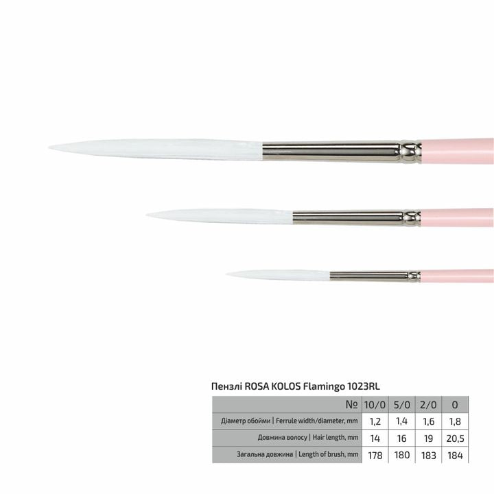 KOLOS Flamingo 1023RL Synthetic Fineliner | various sizes — image 2