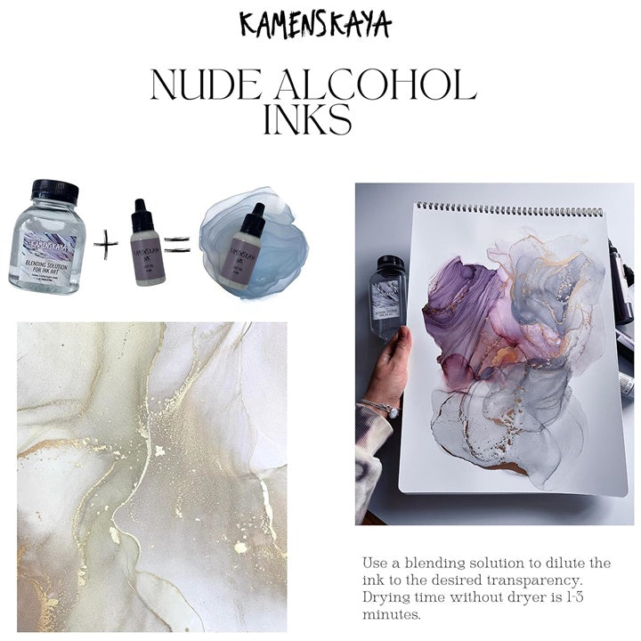 Комплект алкохолни мастила NUDE KAMENSKAYA 16 x 15 ml — изображение 7