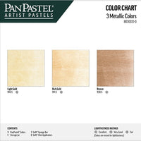 Комплект метални пастели PanPastel - златист — изображение 2