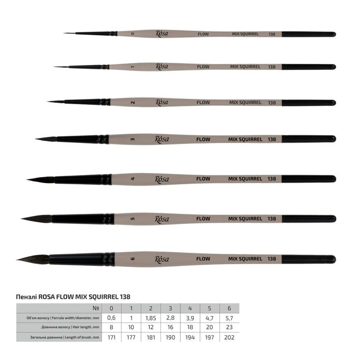 ROSA Flow 138 Round Brush, Synthetic and Squirrel Hair | various sizes — image 3