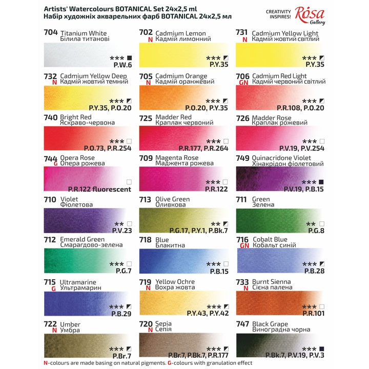 ROSA GALLERY Botanycal Watercolor Set, 24 Colors, Full Pans, Cardboard — image 5