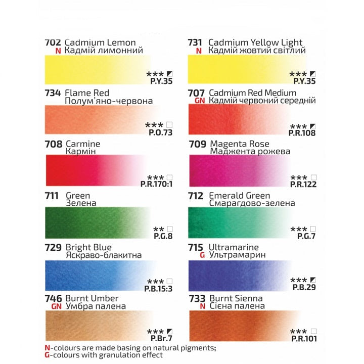 ROSA Gallery Monopigmented Watercolors 12x2.5 ml