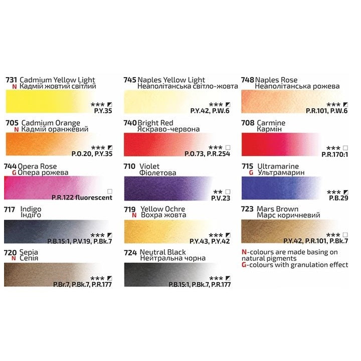 Rosa Gallery Portrait Watercolor Set, 14 x 2.5 ml, image 4
