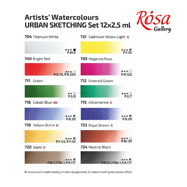 Rosa Gallery Watercolors Set, Urban Sketching, 12 x 2.5 ml