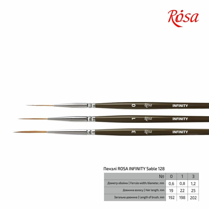ROSA INFINITY 128 Sable Hair Liner Brush | various sizes — image 4