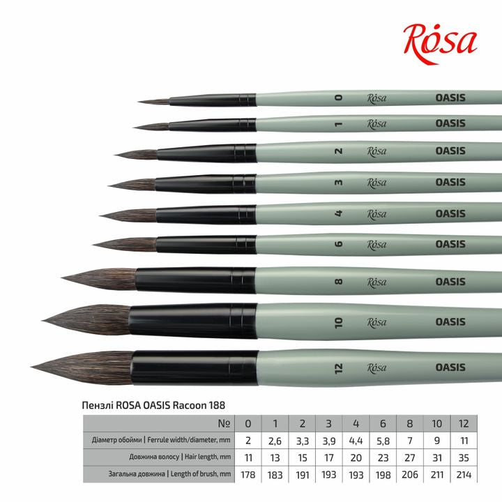 ROSA Natural Round Brush OASIS 188 | various sizes, image 2