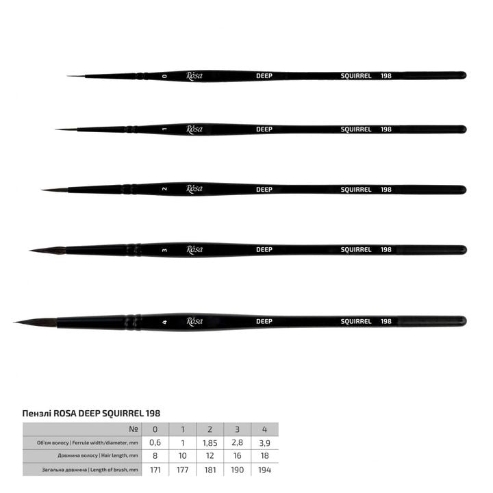 ROSA Round Brush, Squirrel Hair, Deep 198 | various sizes — image 2