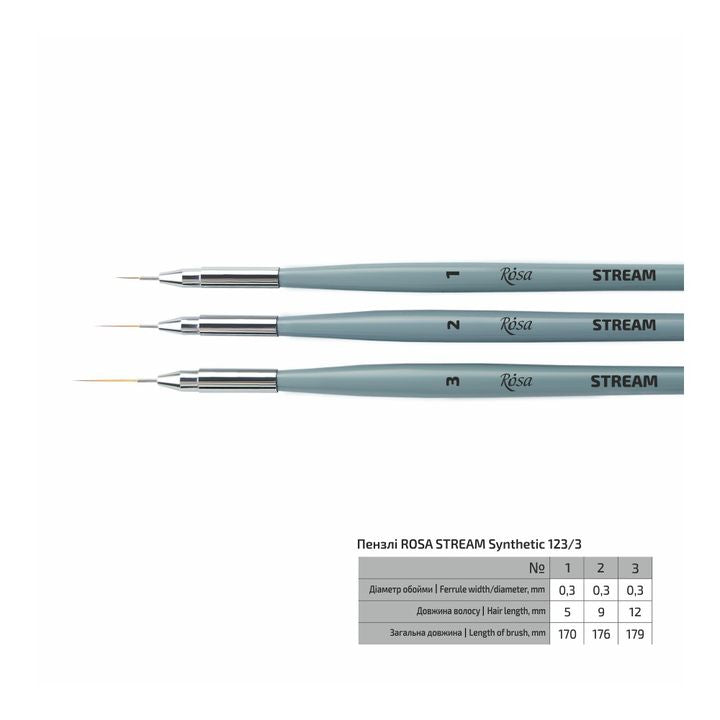 ROSA STREAM 123 Synthetic Round Fineliner | various sizes — image 2