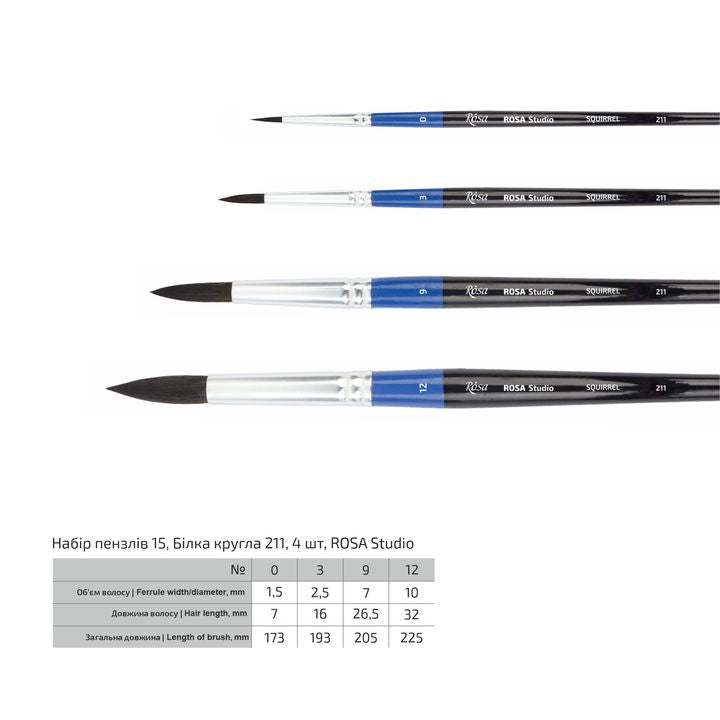 ROSA Studio Round Brush Set for Watercolor, Set of 4 — image 2