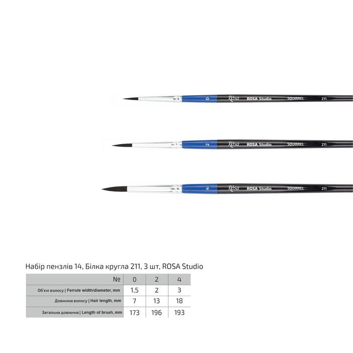 ROSA Studio Set of 3 Watercolor Round Brushes - image 2