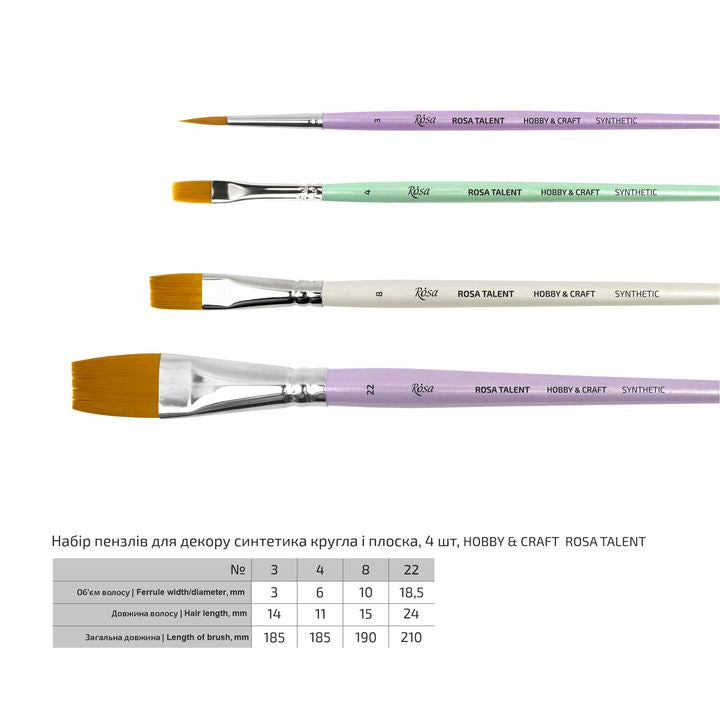 ROSA Talent Hobby & Craft Set of 4 Flat and Round Brushes — image 2