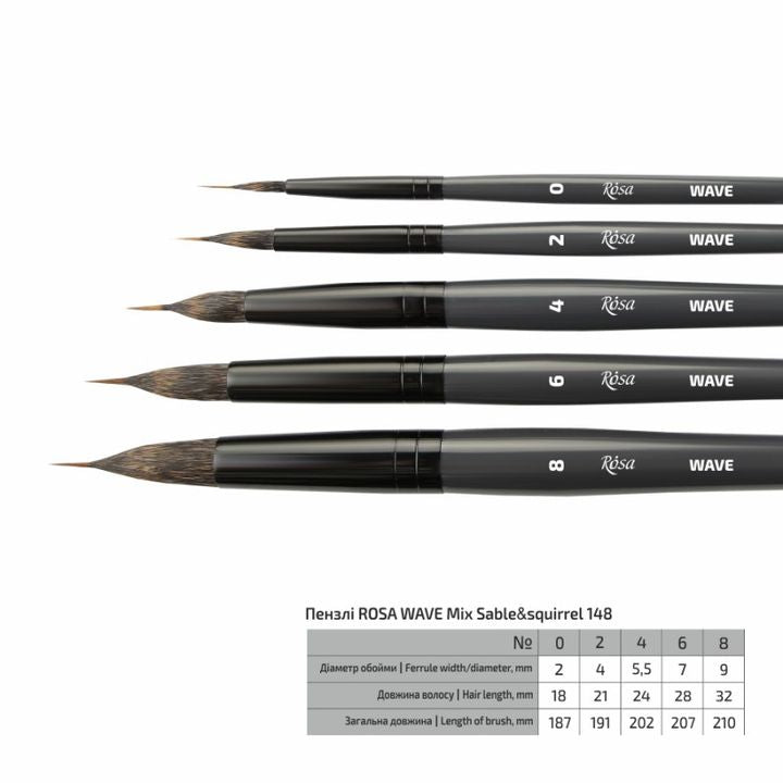 ROSA WAVE 148 Natural Round Liner Brush | various sizes — image 4