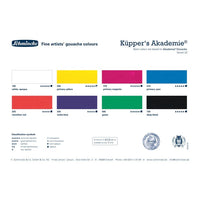 Schmincke AKADEMIE Basic Gouache Set, 8 x 60 ml — image 2