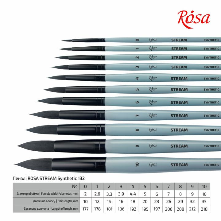 Кръгла синтетична четка ROSA STREAM 132 — изображение 5